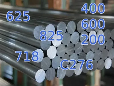 Nickel Alloy Composition, Properties, Type list