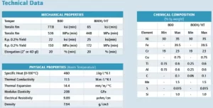 Incoloy 800, 800H VS 800HT